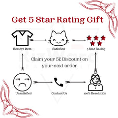 picture showing if give an 5 star rating you get a 5 euro discount on your next order